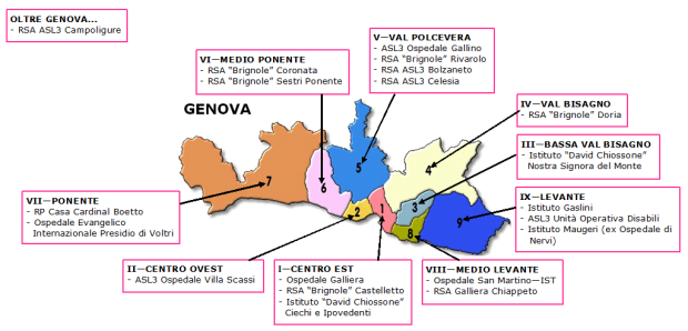 Disposizioni delle strutture nella Provincia di Genova